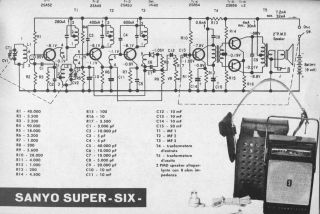 Sanyo-Super 6_Super Six-1960.Radio preview
